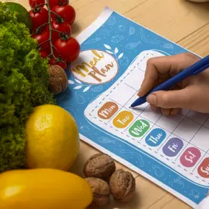 Calorie Deficit Calculator
